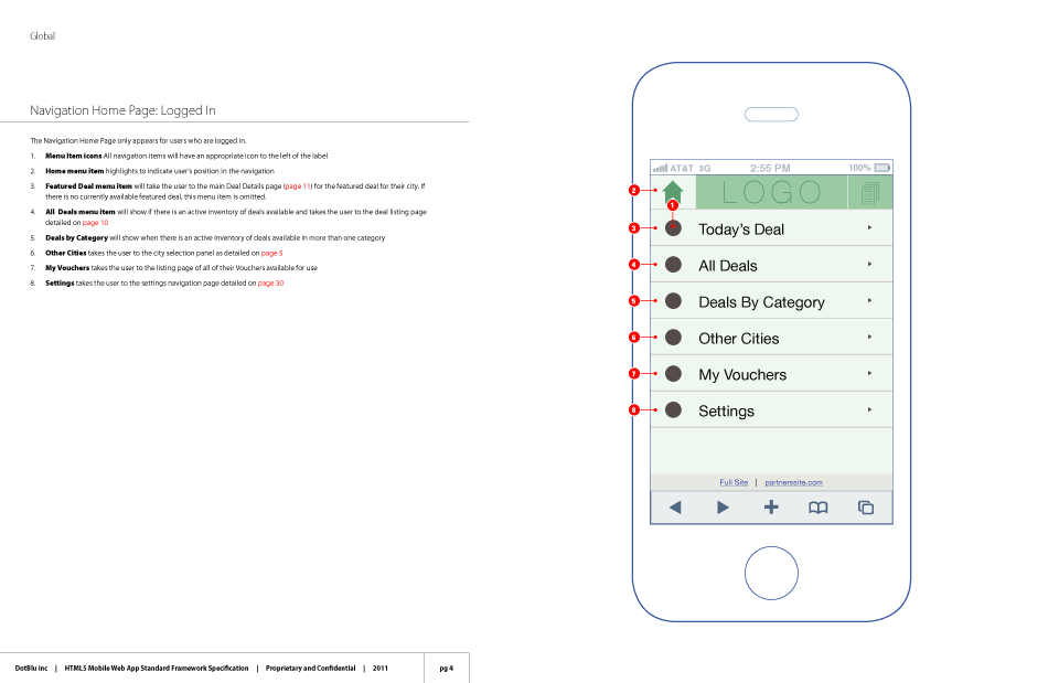 BluLabel HTML5 Mobile Daily Deals Site User-flow 2